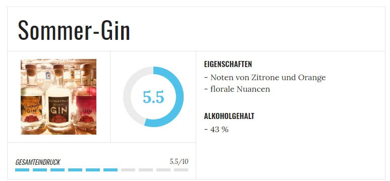 Neue limitierte Auflage Schwarzwald Gin - ginvasion
